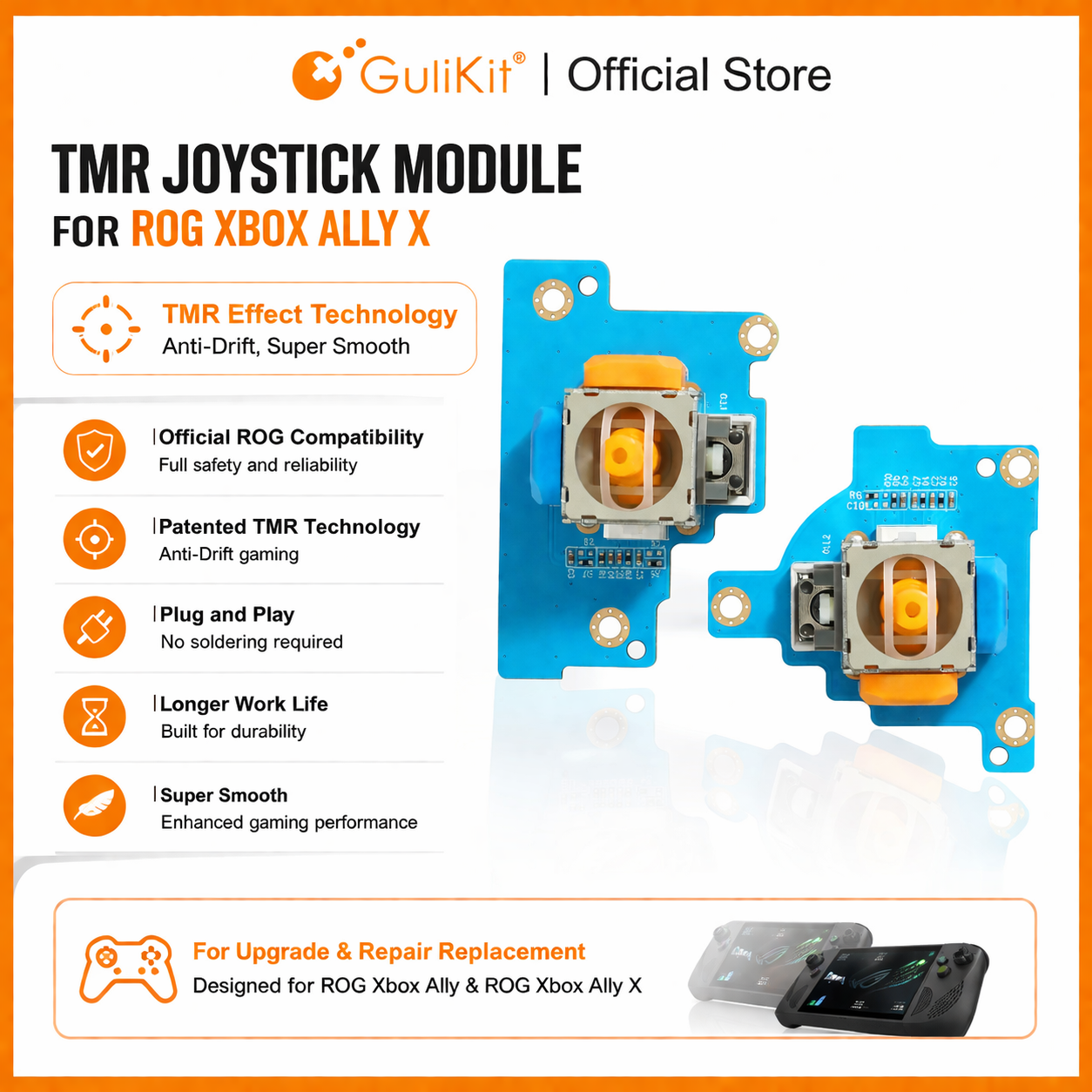 Gaming Console Repair - GuliKit TMR Electromagnetic Joystick Module for