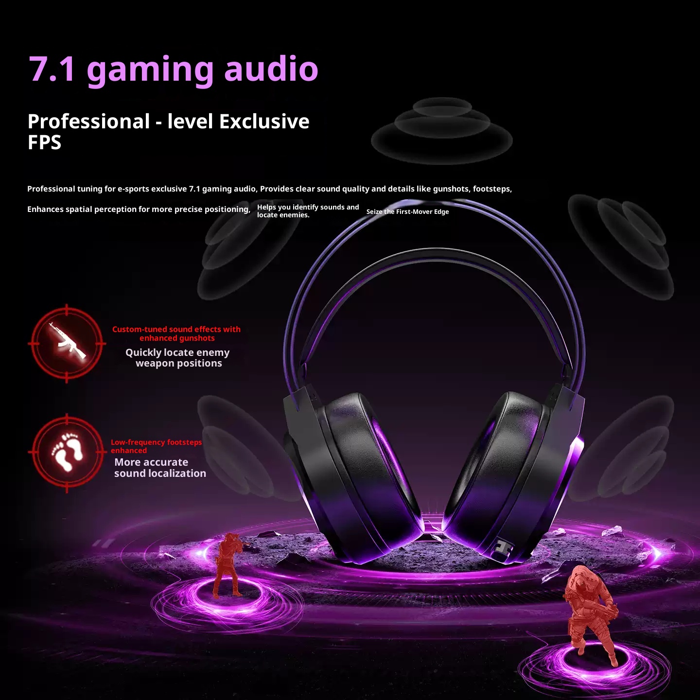 Taidu Ths319 Wired Gaming Head - Gaming Console Connect With Phone ulasan dan harga