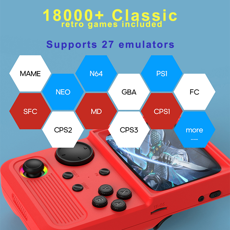 R36T Retro Handheld Game Conso - Gaming Console Handheld Android ulasan dan harga