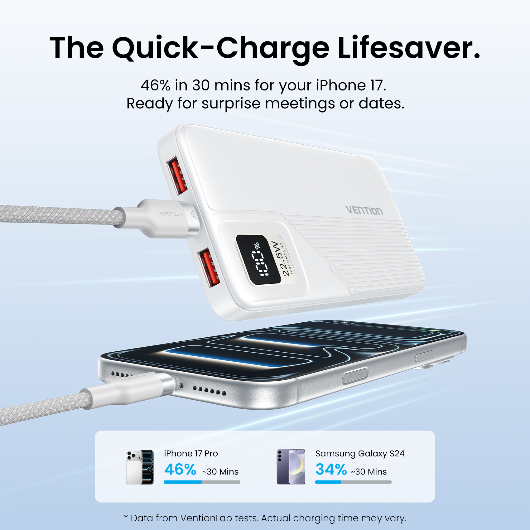 [CCC Certification] Vention Po - Gaming Console Power Bank ulasan dan harga