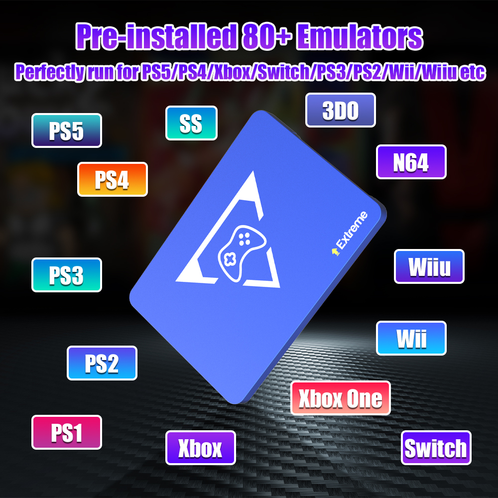 Play Zone 2TB Gaming SSD Game  - Gaming Console Game Zone ulasan dan harga