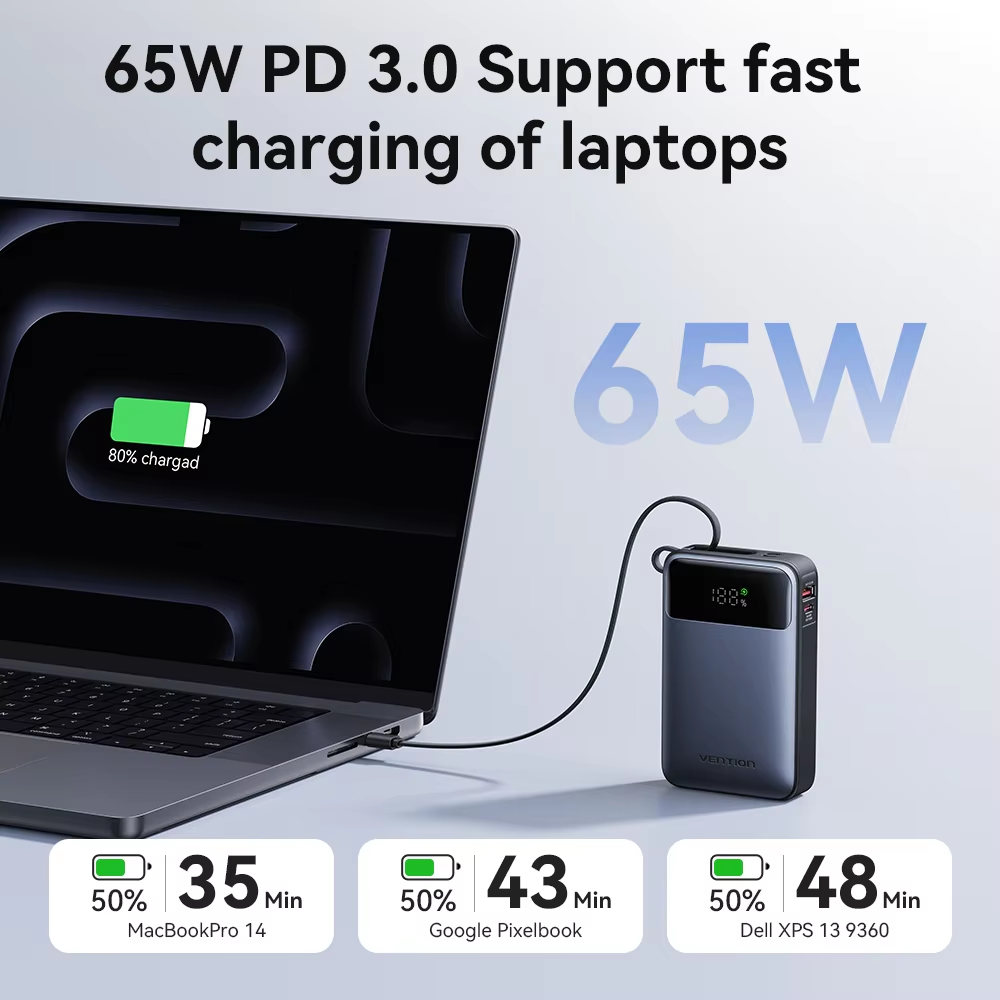 Vention Power Bank 20000mAh Po - Gaming Console Power Bank ulasan dan harga