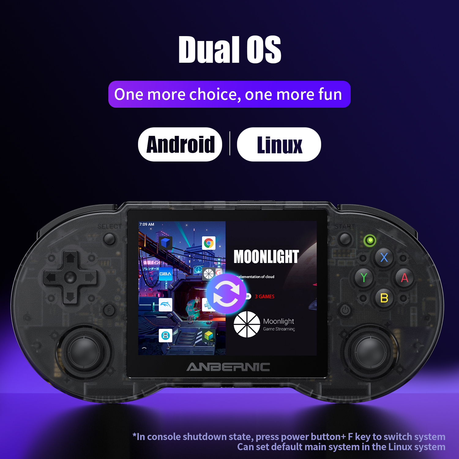 Anbernic  RG353P RG353PS 64 Bi - Gaming Console Handheld Android ulasan dan harga