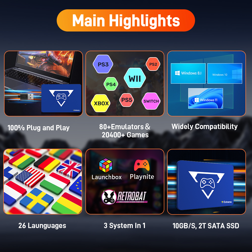 Play Zone 2T Retro Gaming SSD  - Gaming Console Game Zone ulasan dan harga