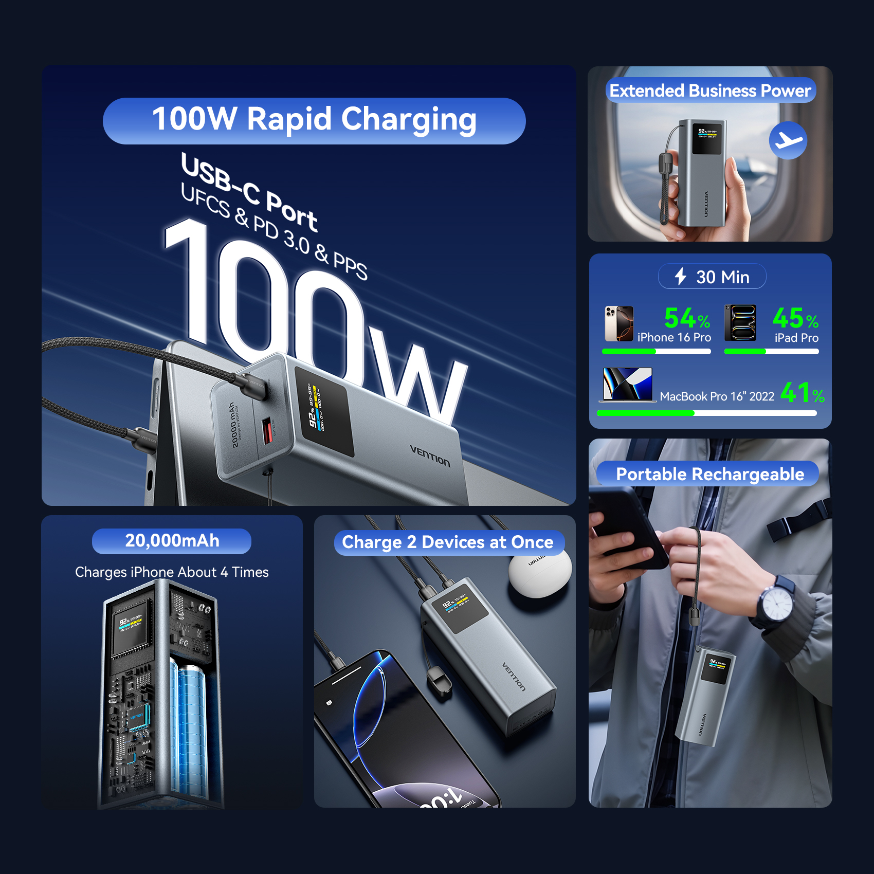Vention 20000mAh 100W Fast Cha - Gaming Console Power Bank ulasan dan harga